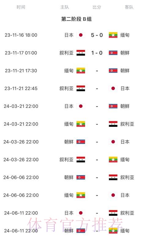 2026世界杯赛程详细安排高清直播怎么看 2026世界杯赛程详细安排高清直播怎么看