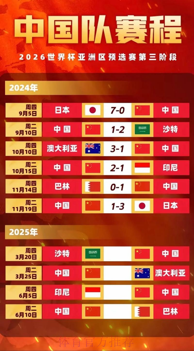 2026世界杯比赛时间中国时间高清直播怎么看