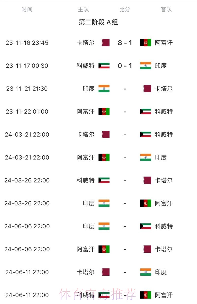 2026世界杯完整赛程一览赛事详情怎么查