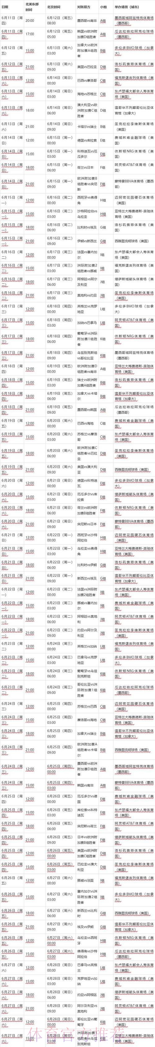 2026世界杯完整赛程一览赛事详情怎么查