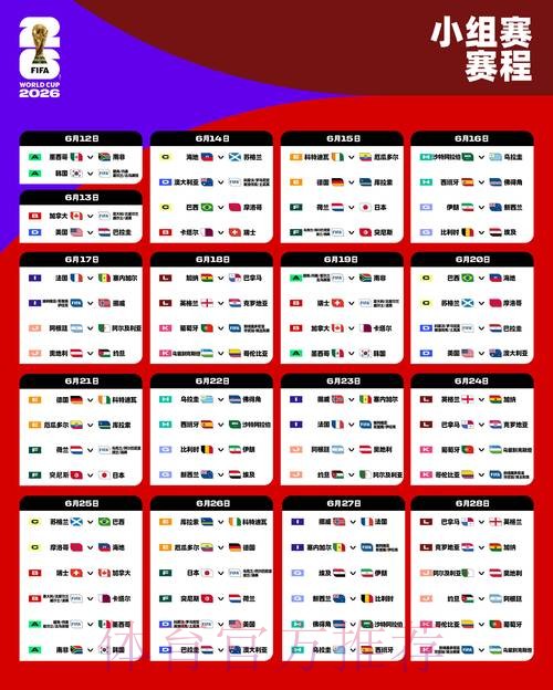 2026世界杯完整赛程最新观看指南免费观看