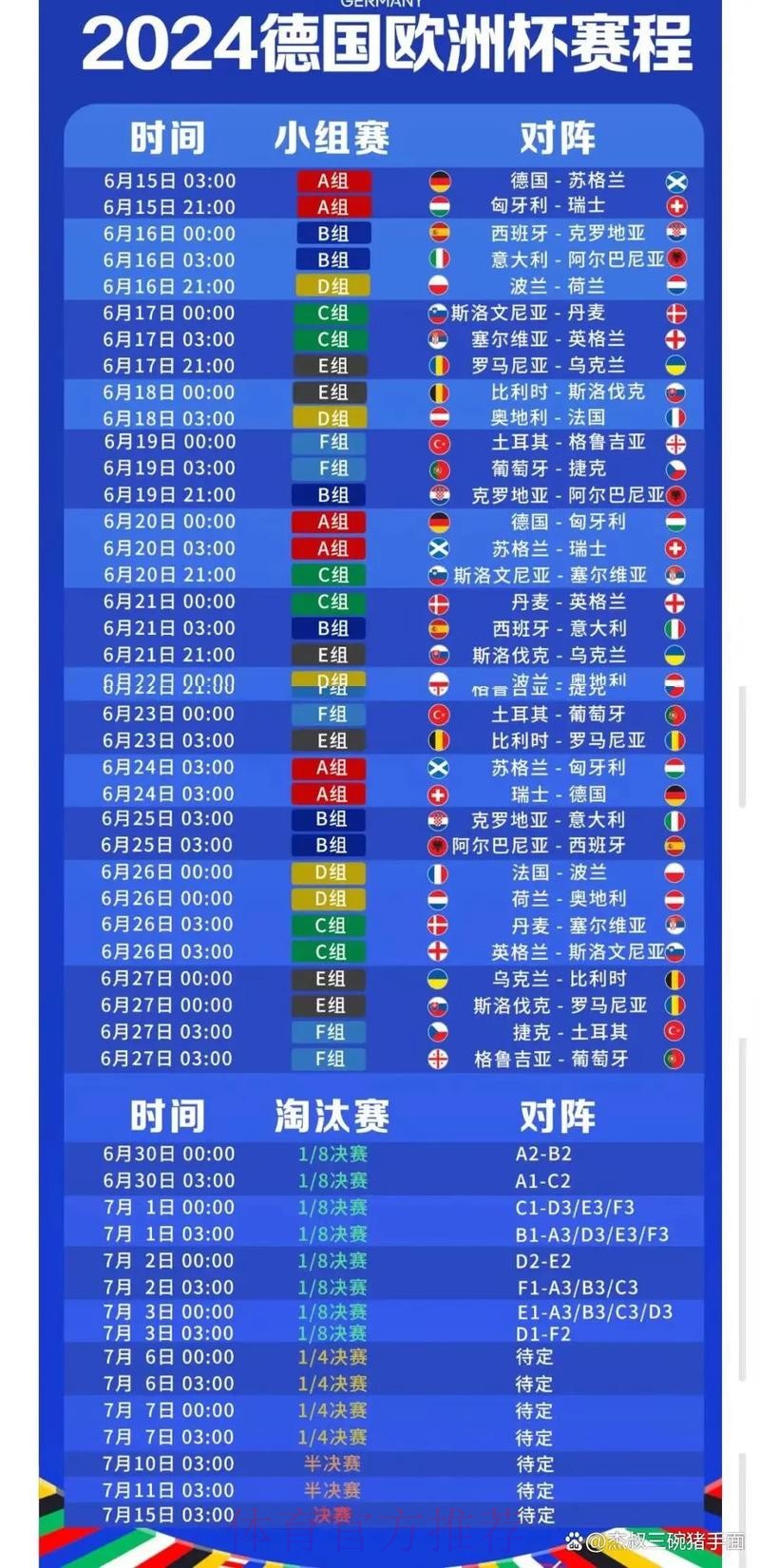 2026世界杯直播一览最新时间表怎么看