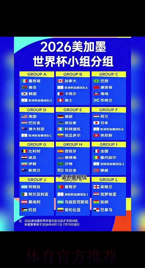 2026世界杯比赛时间官方发布赛事详情官网入口